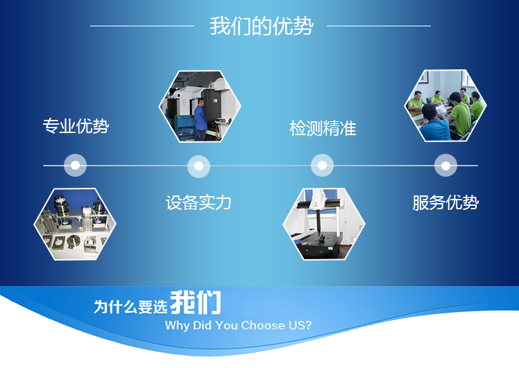 1564134134284169.png 4優勢_副本.